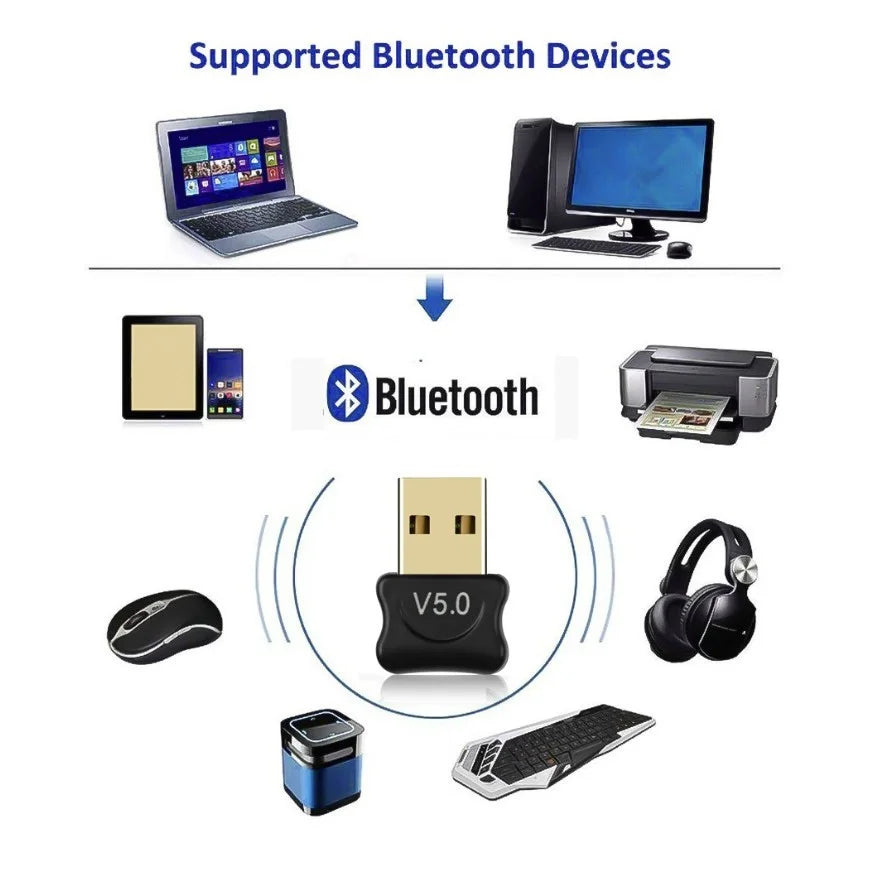 Adaptador e Receptor USB Bluetooth 5.0 | Conectividade Sem Fio para PC e Notebook - UpgradeJá