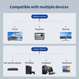Cabo Splitter HDMI 1 em 2 Saídas | 1080P Full HD - Ideal para Monitores e TVs - UpgradeJá