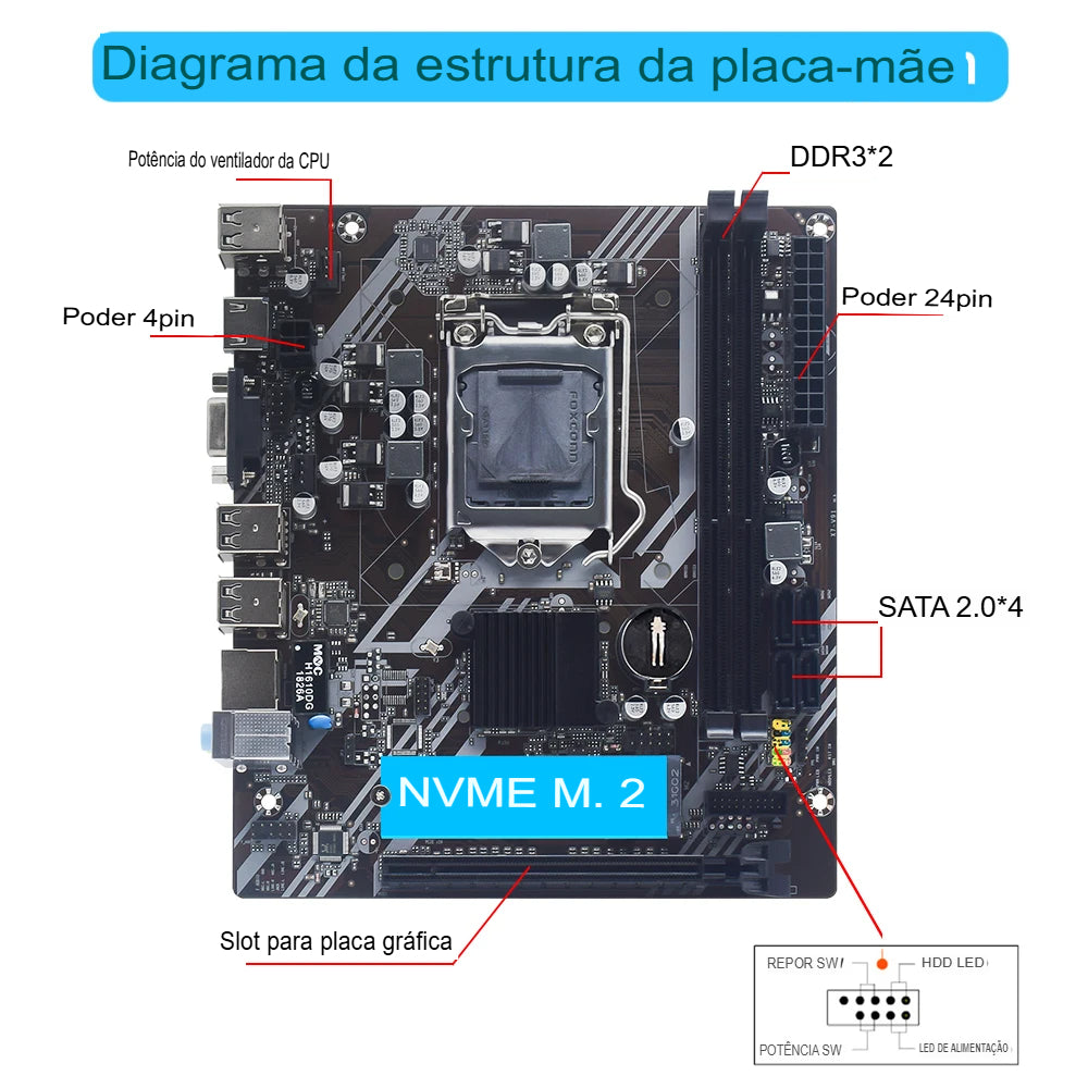 Placa-Mãe MUCAI H61 LGA 1155 – Compatível com Intel 2ª e 3ª Geração,  M.2 NVMe - UpgradeJá