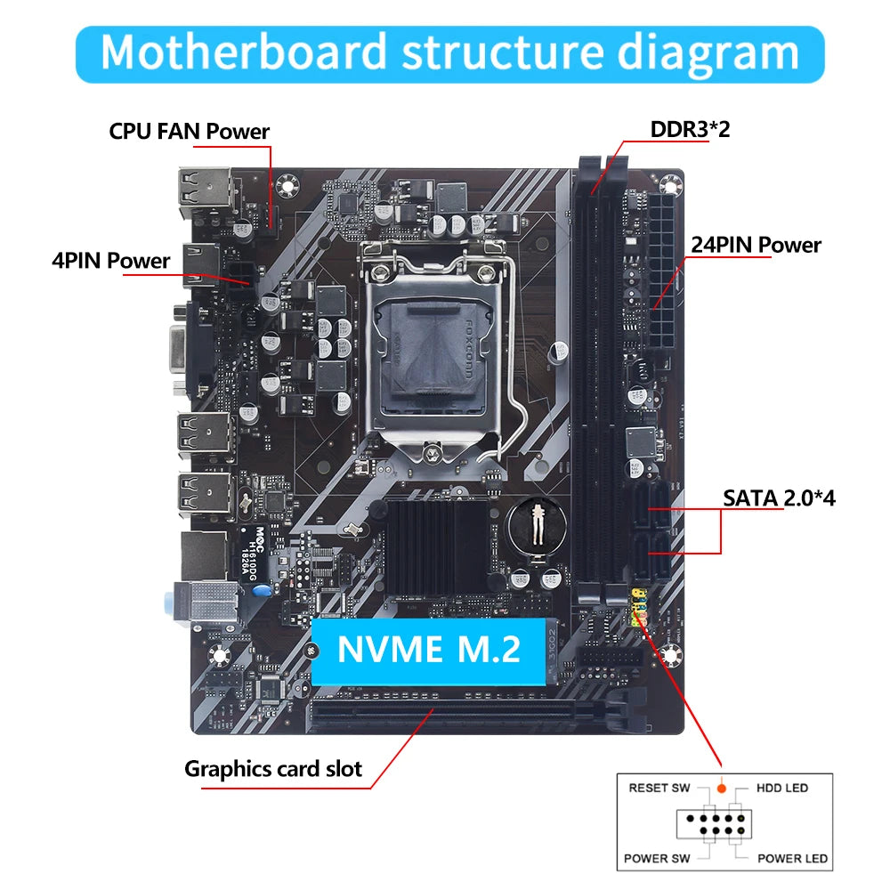 Placa-Mãe MUCAI H61 LGA 1155 – Compatível com Intel 2ª e 3ª Geração,  M.2 NVMe - UpgradeJá