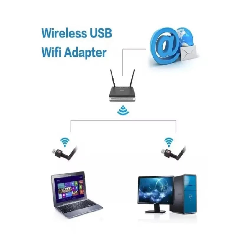 Adaptador WiFi USB 150Mbps 2.4GHz com Antena | Receptor Sem Fio Portátil para PC e Notebook - UpgradeJá