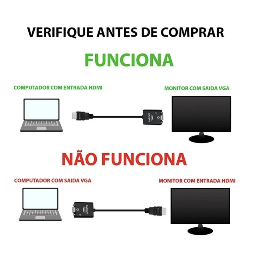 Cabo Adaptador Conversor HDMI para VGA com Saída de Áudio P2 (ALFA) - UpgradeJá